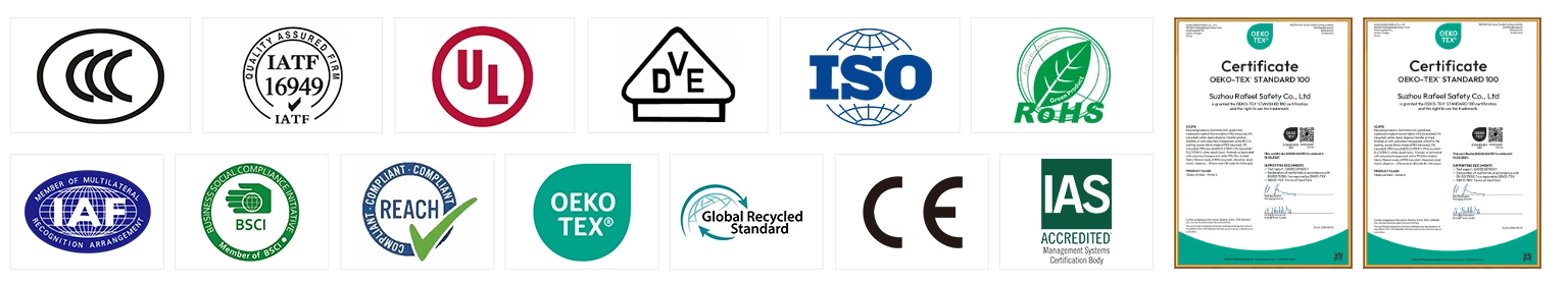 Certifications